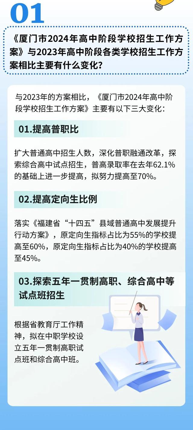 普高录取率拟努力提高到70%! 福建一地通知→