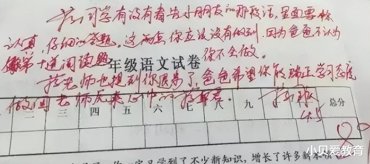 试卷上“高质量”家长签名, 老师看后赞不绝口, 难怪能培养出学霸