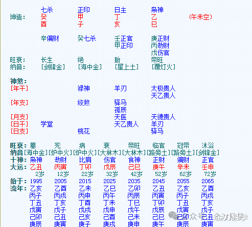 人生百态150: 学霸