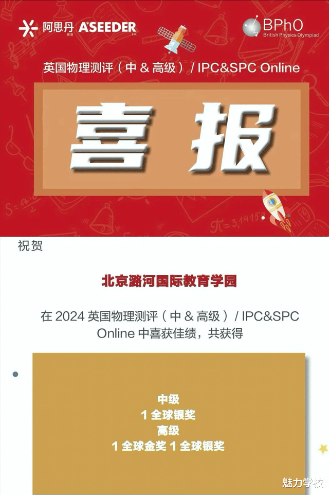 厉害了! 北京潞河国际学子斩获全球奖项一金两银!