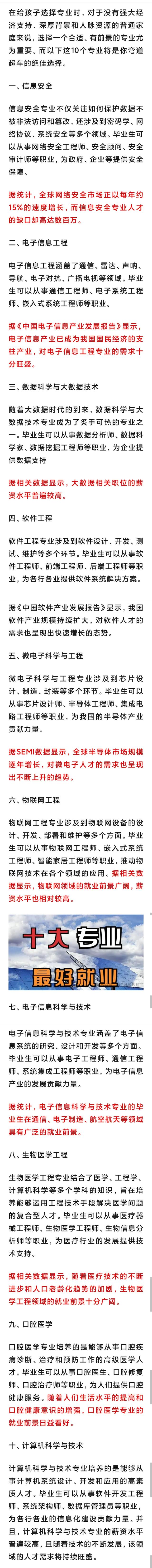 家里没钱、没背景、没人脉? 强烈推荐2024届高考生报这10个专业!