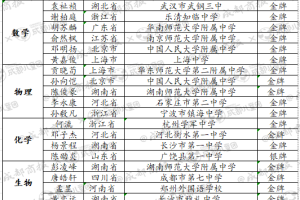 全中国最强高中名单! 四川这3所学校入榜