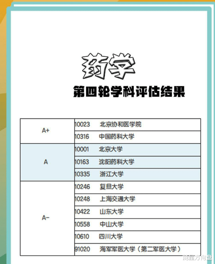 江苏被严重忽视的211, 排名跌出全省前10, 王牌专业却位居全国第2