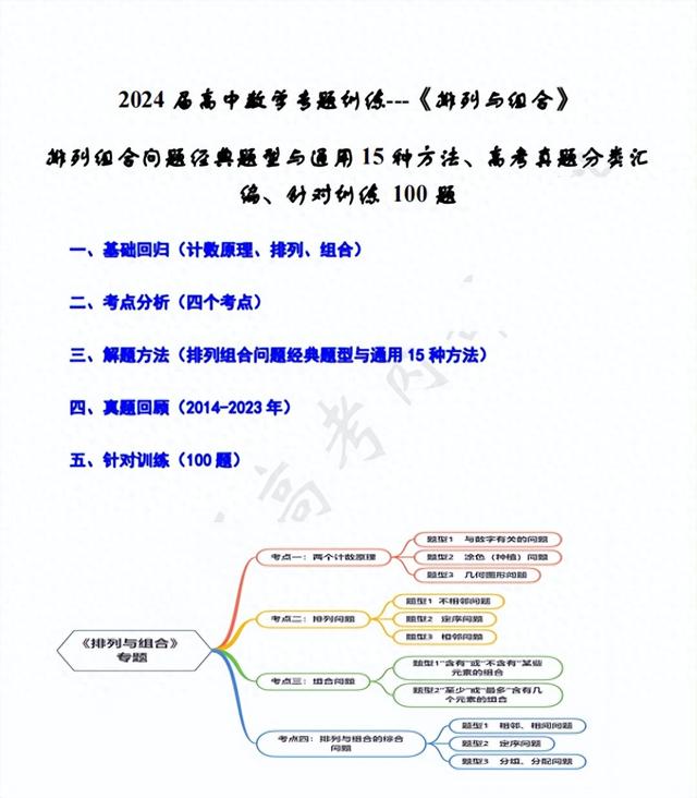 2024高考数学排列组合经典题型与通用15种题型方法(详细解析)