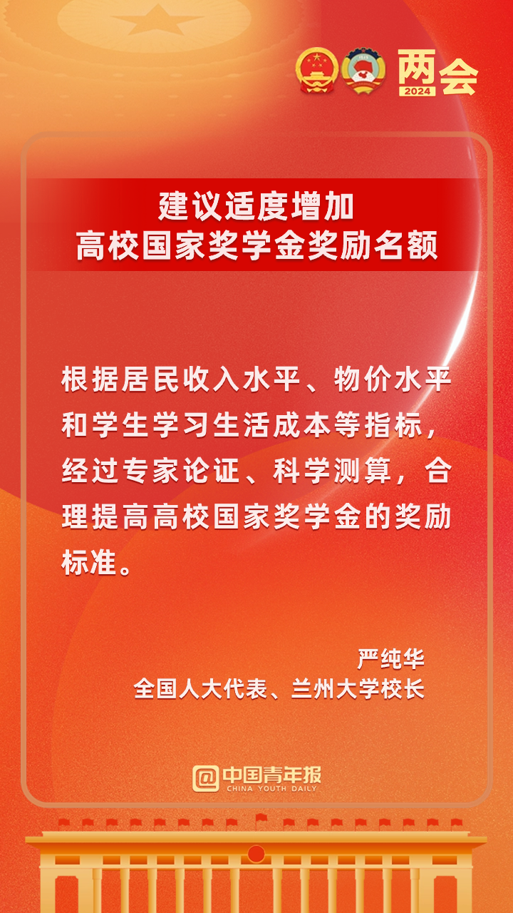 高校密集发声! 涉及调整高校国家奖学金! 还有……