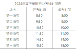 北京市高考第二次英语听说考试将于3月16日开考