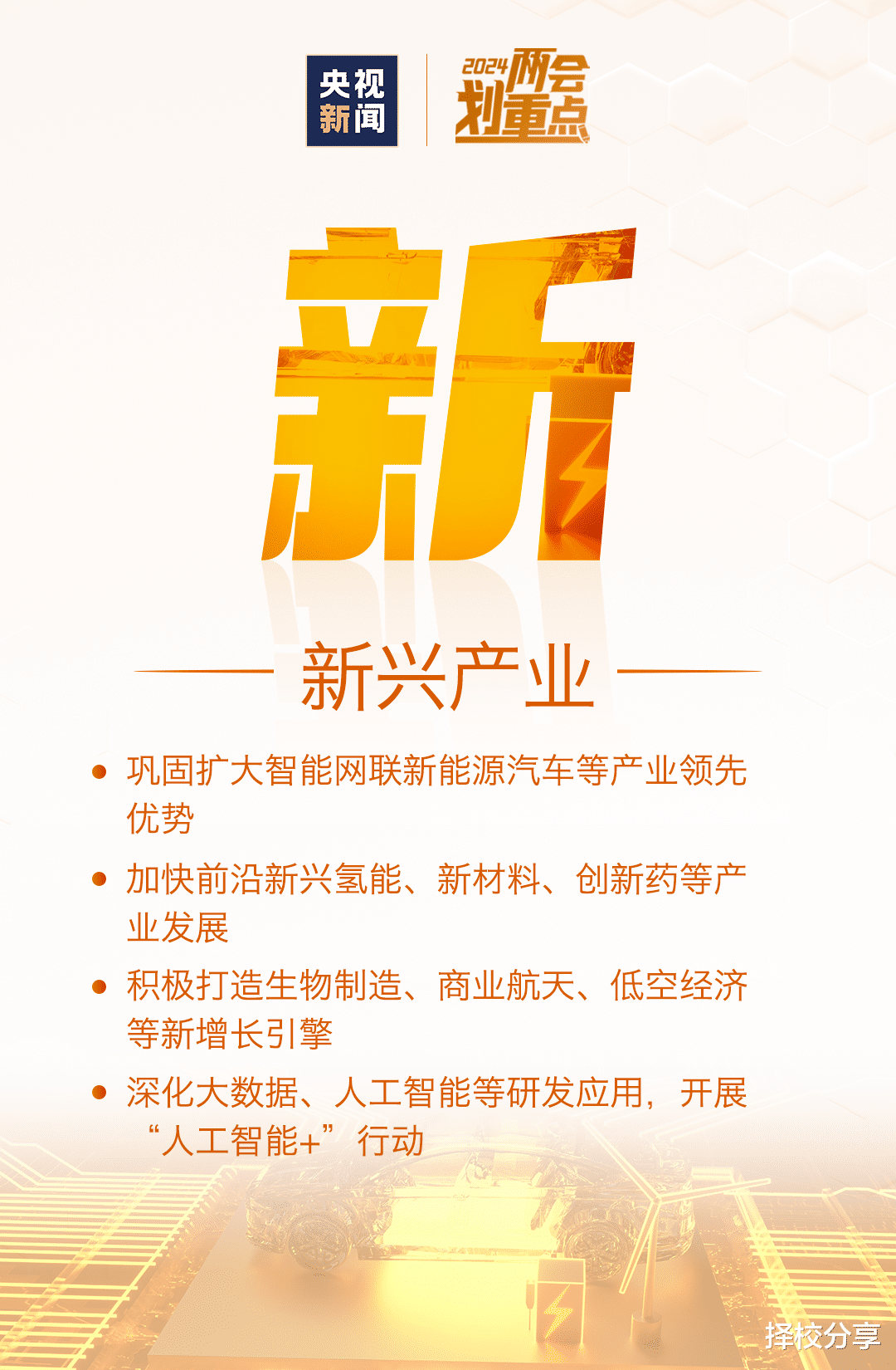 两会告诉我们: 这些大学专业要吃香了! !