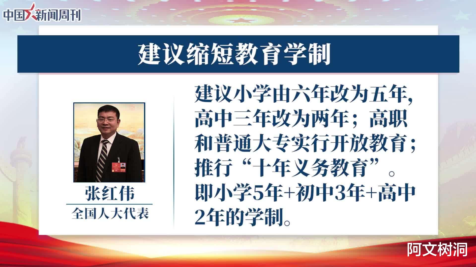 人大代表建议缩短教育学制: 初中3年、雷竞技raybet即时竞技平台
2年——理性分析与展望