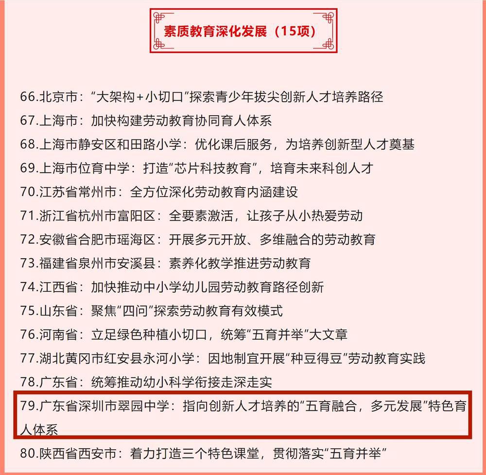 深圳市翠园中学育人体系入选教育部创新典型案例