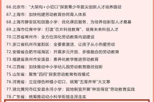 深圳市翠园中学育人体系入选教育部创新典型案例
