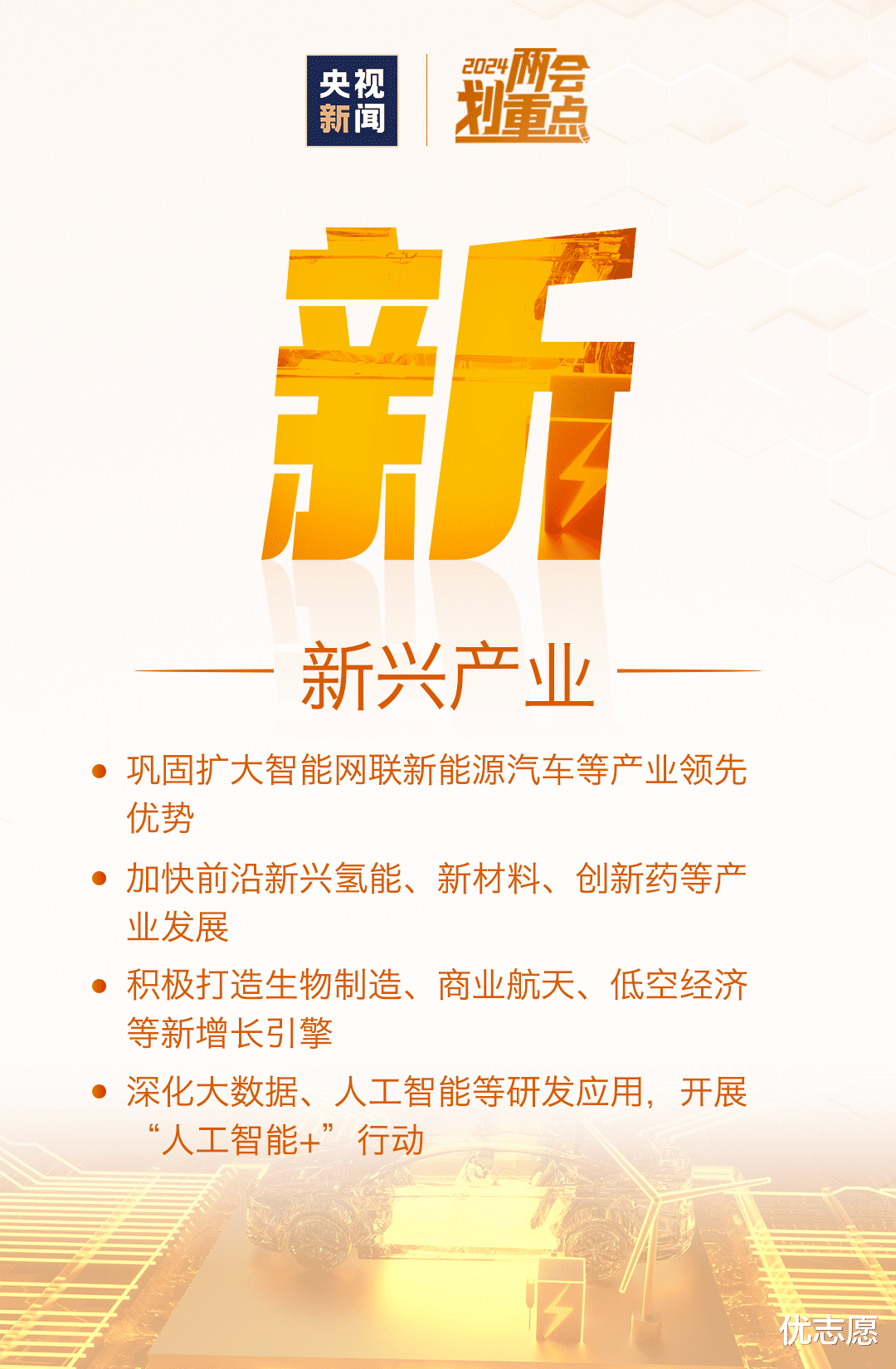 两会结束了, 这个专业要火。未来就业率将飙升, 前景太好了!