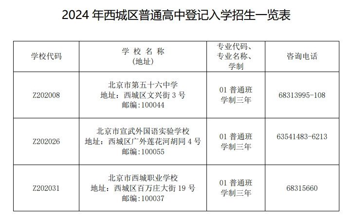 北京西城三校今年参与
登记入学, 每名学生仅可报名一所学校