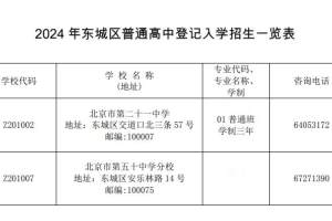 北京东城两校今年将进行普通高中登记入学, 4月15日报名