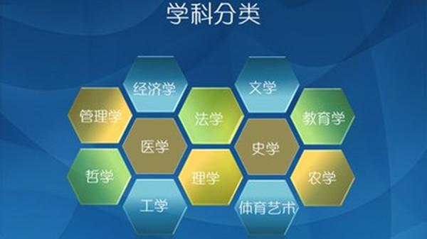 2024高考生注意: 这3类专业, 人数饱和就业压力大, 不建议报考!