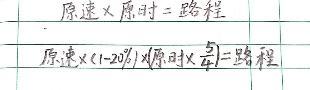 小升初数学易错题分享(不变量、比例、利润、折扣、找规律)