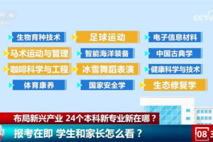 中国人才培养已开始提前布局 24个本科新专业新在哪?