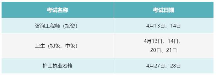 4月有这些考试, 别错过