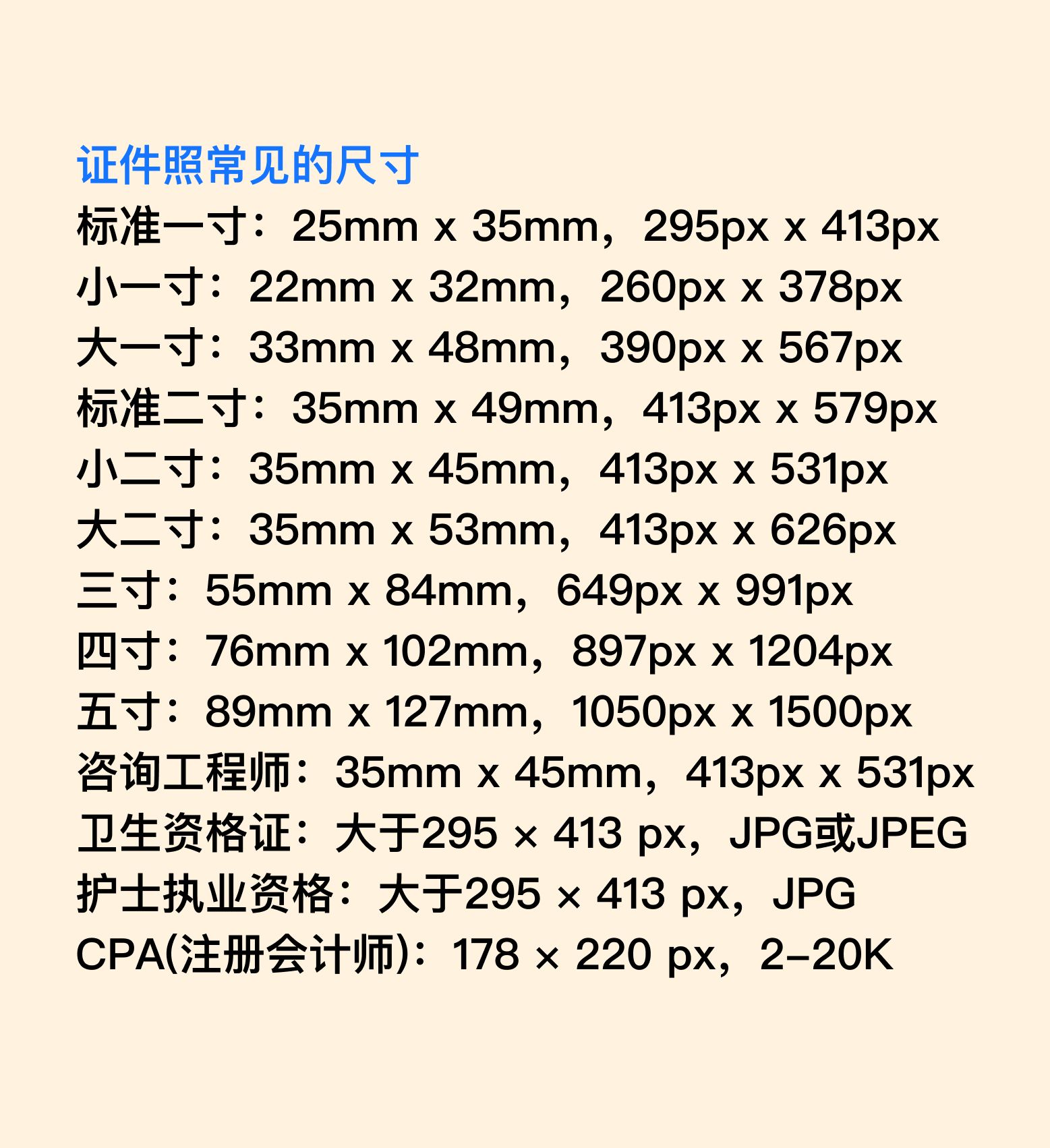 4月考证必备, 证件照尺寸全解析! 在家轻松制作, 省时又省力!