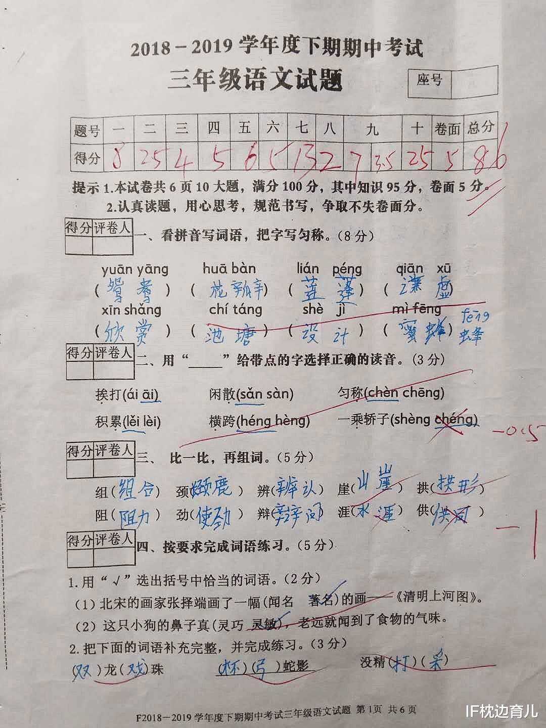 这些错误对待孩子学习成绩的态度, 许多父母都中招, 但愿没有你