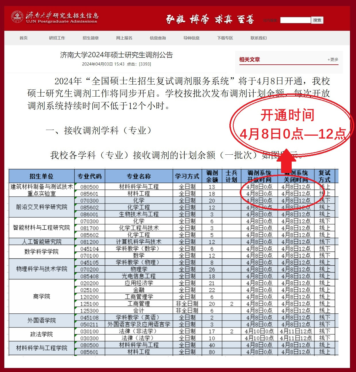 研招调剂提高上岸率, 黄金48小时如何用? 3个志愿是否要预留一个