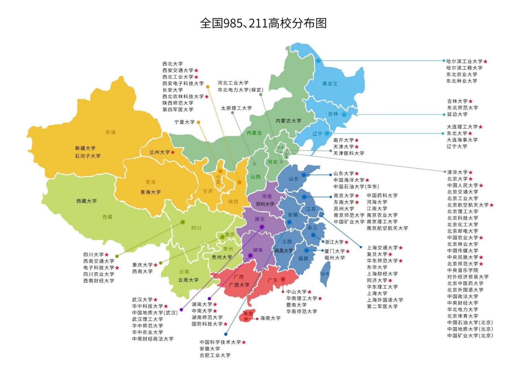 我国“最偏远没存在感”的211大学, 70%的毕业生却能到体制内工作