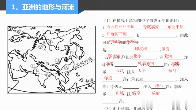 七年级地理核心地形图归纳, 这些不掌握, 考点背再多, 大题也丢分