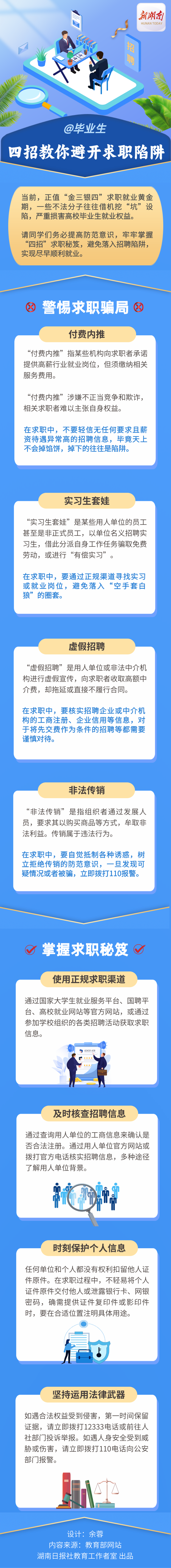 长图@毕业生, 四招教你避开求职陷阱