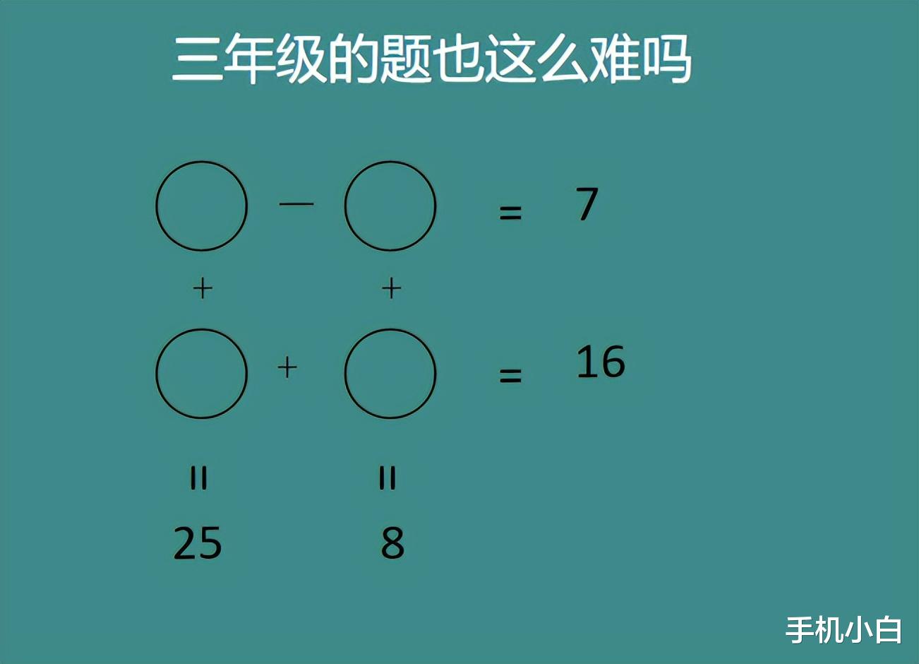 三年级的培优题: 看似很简单, 但就是做不出来, 很考验逻辑思维