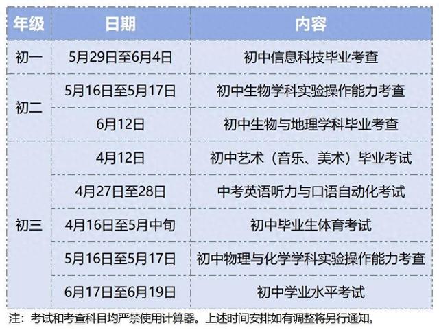 2024年苏州中考方案正式公布