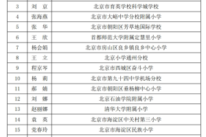 2023年北京市中小学骨干班主任、幼儿园骨干主班教师名单公布