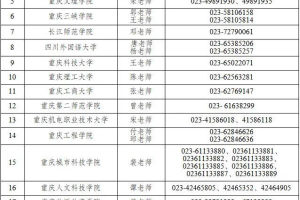 2024年重庆市“专升本”免试招生今起填志愿
