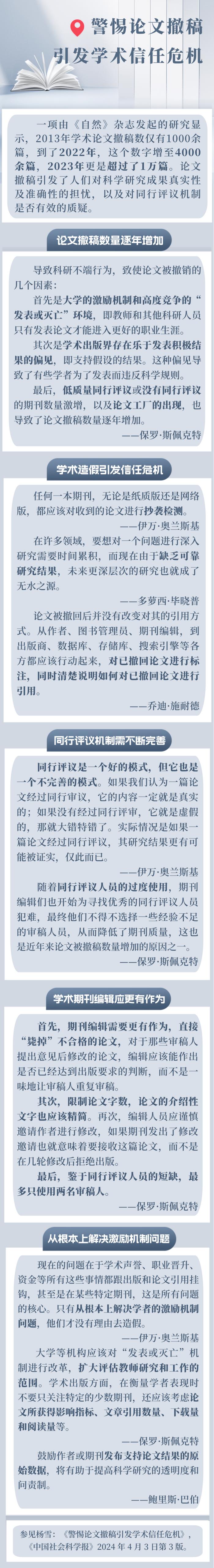 每日社科 | 警惕论文撤稿引发学术信任危机