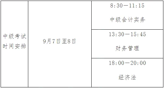 考试批次减少! 2024年中级会计考试新消息!