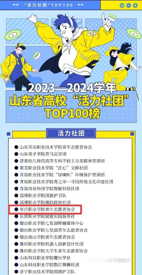 枣庄职业学院青年志愿者协会入围省高校“活力社团”TOP100