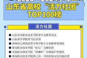 枣庄职业学院青年志愿者协会入围省高校“活力社团”TOP100
