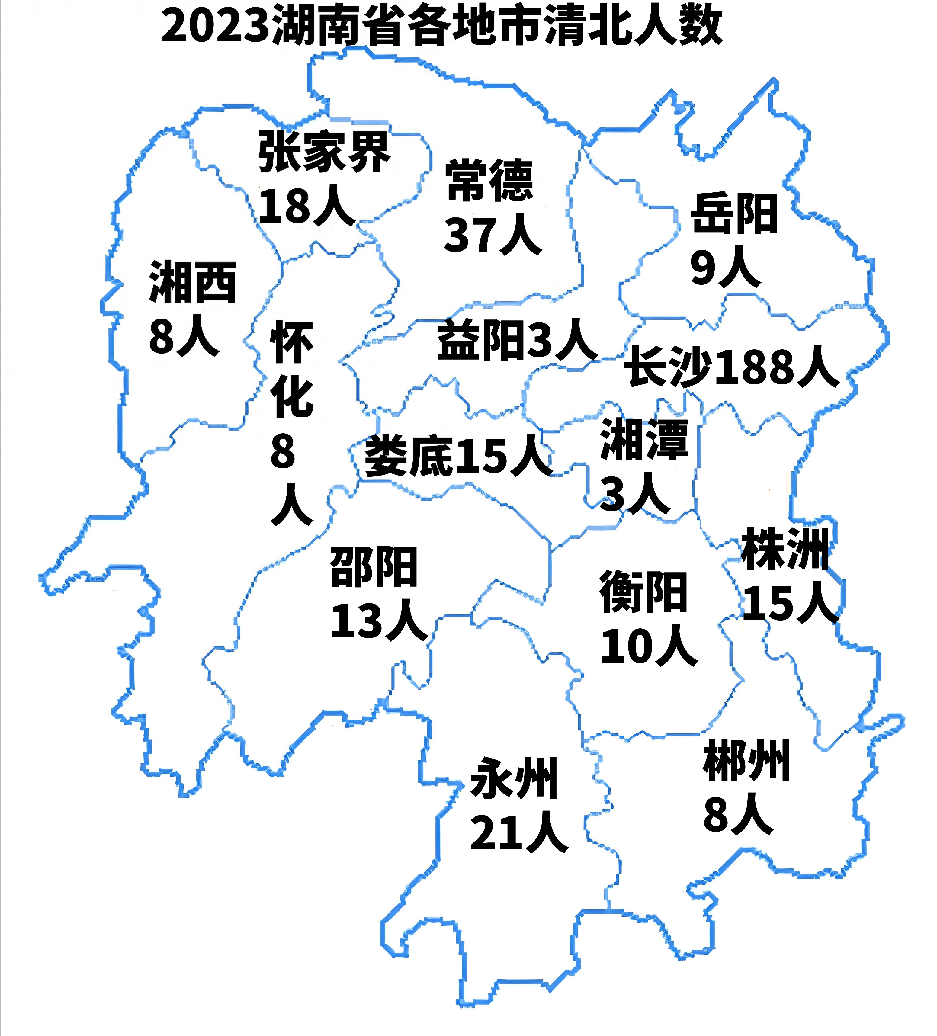 2023省内各地市清北录取人数大盘点, 看看哪些地市的优秀学子多