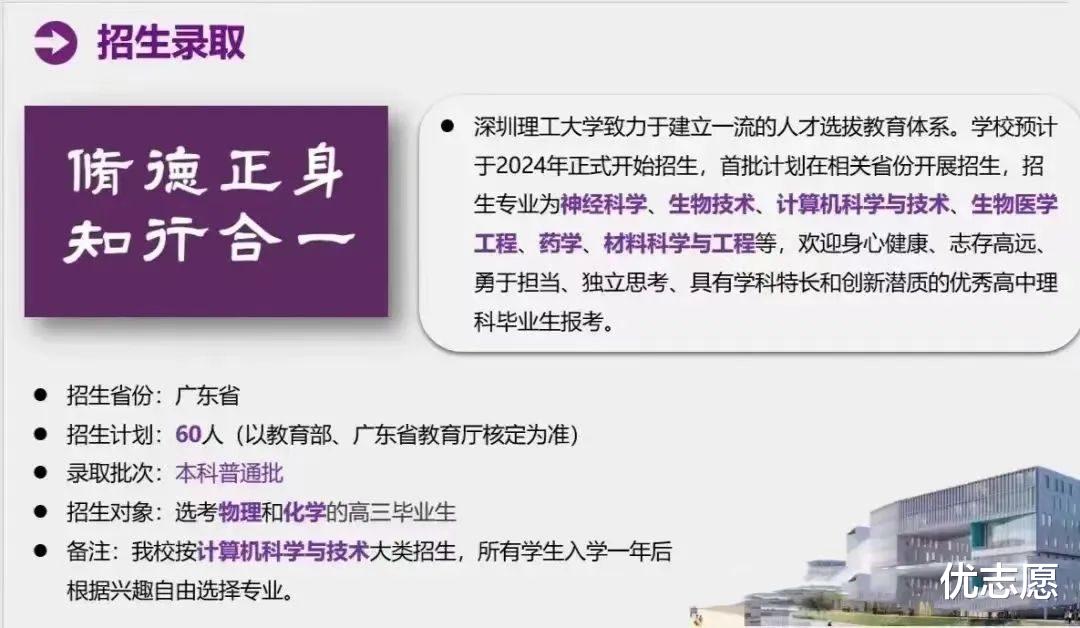 2024届笑出声! 11所新大学今年高考首次招生! 24个新专业也来了, 这2个很抢手!