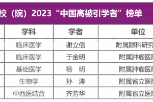+2! 山一大5人入选2023“中国高被引学者”榜单