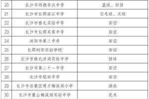 长沙49所! 湖南省体育传统特色学校名单来了