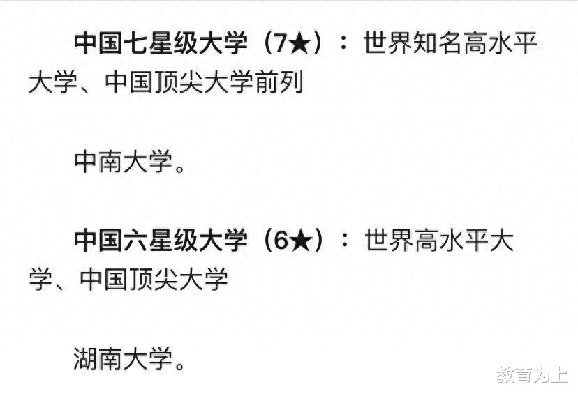 2024年湖南省高校排名31强: 可划分7个档次, 长沙理工大学居第4档