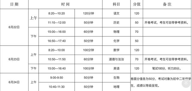 2024年河南中考时间确定