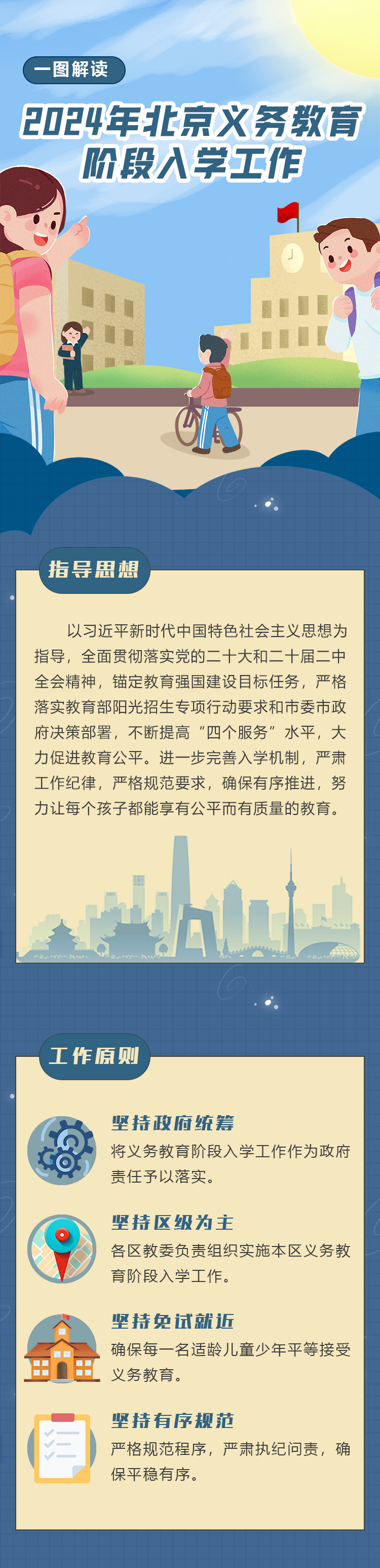 北京义务教育阶段入学政策发布, 一图读懂入学条件及方式