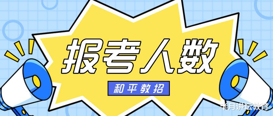 2024年和平区教师招聘报考统计, 第一天报名人数不到1000