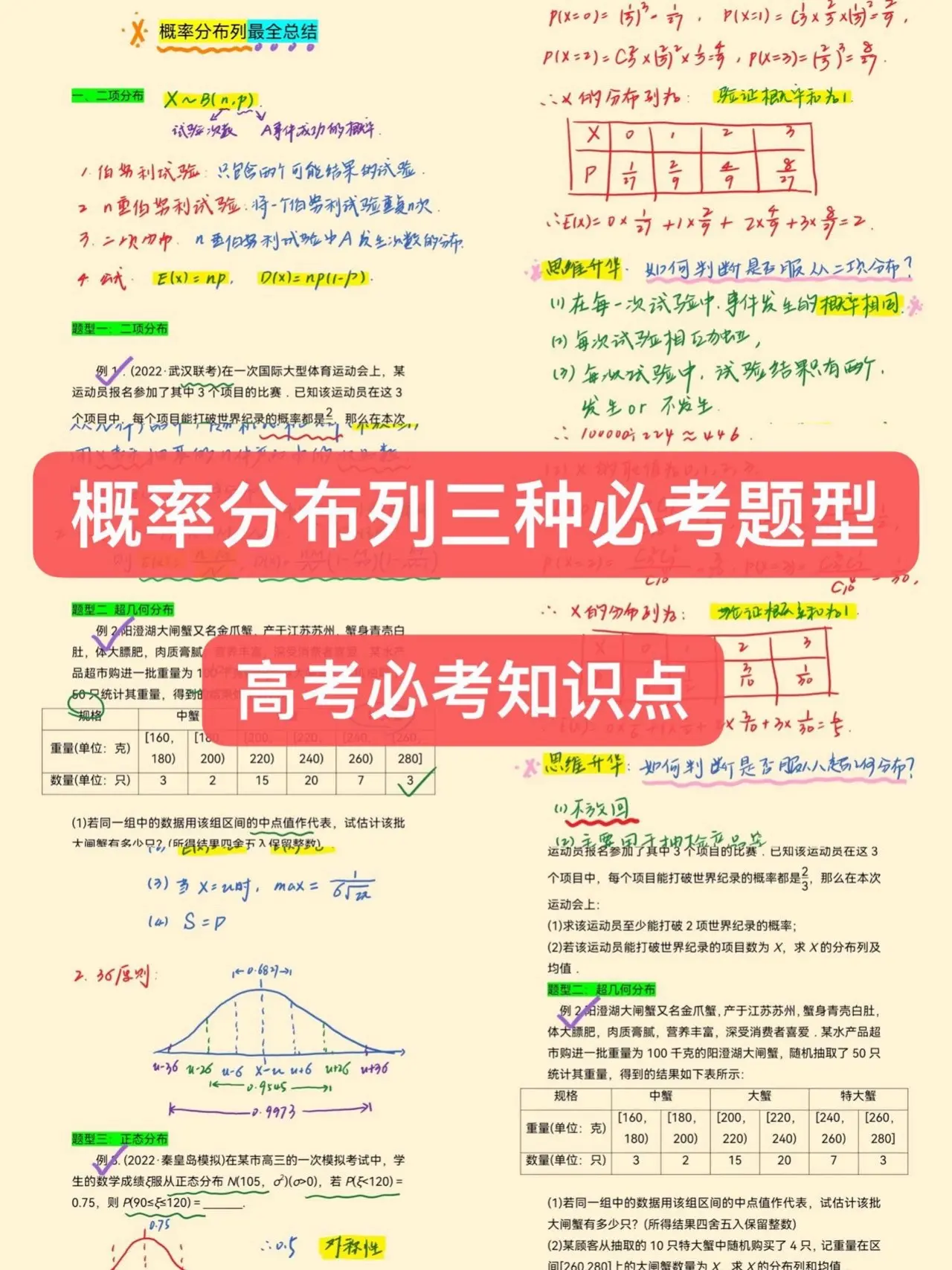 概率分布列三种必考题型。概率分布列三种必考题型，高考必考知识点。