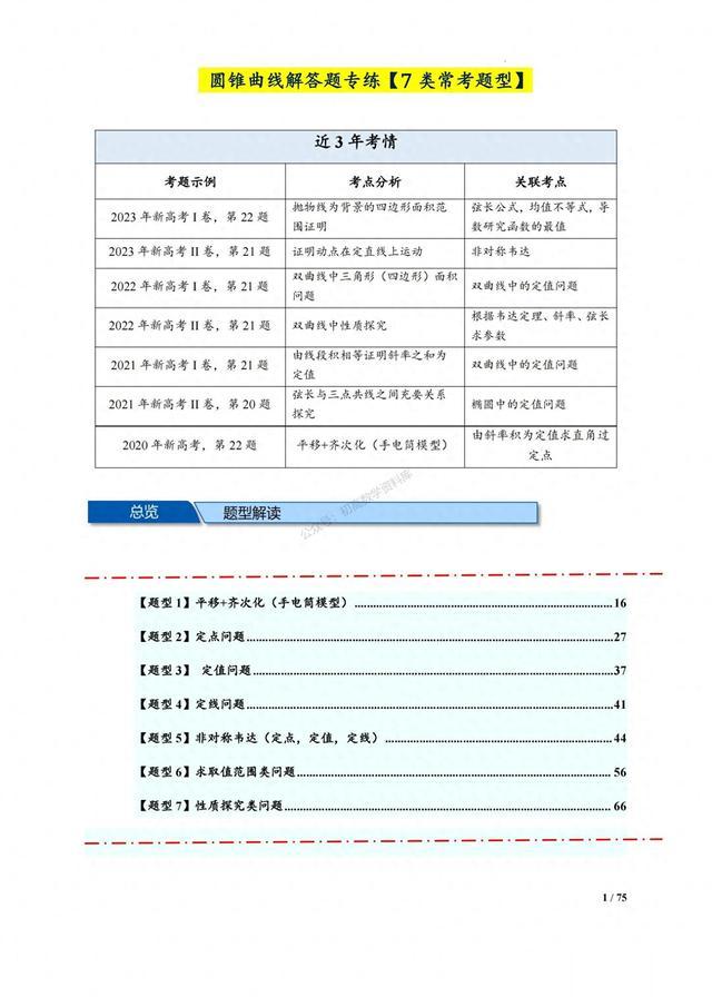 高考数学培优——圆锥曲线解答题7大题型专练