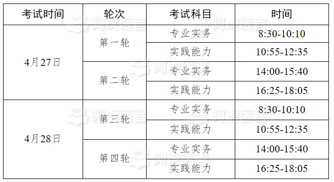 只带准考证无法进考场! 2024年护资考前注意事项汇总!