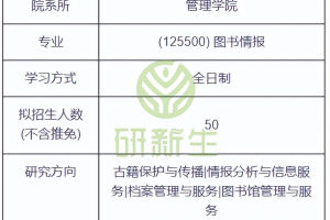 天津师范大学图书情报25考研分析: 招考人数巨多, 性价比很高!