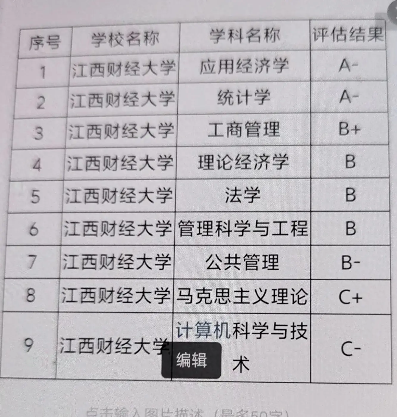 南京财经大学: 对不起, 江西财经大学, 时代变了, 也该清醒了