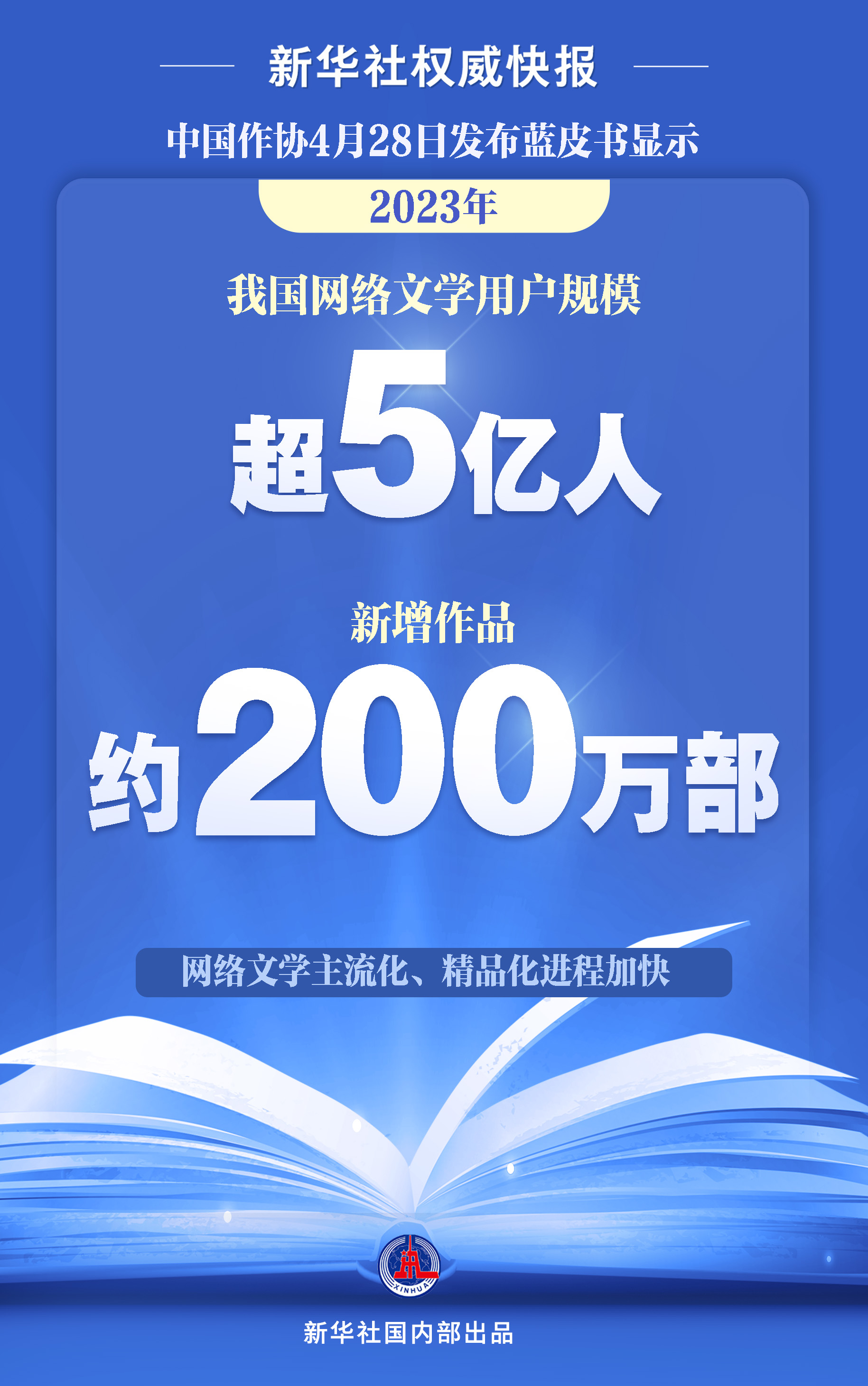 新华社权威快报|中国网络文学用户规模超5亿人