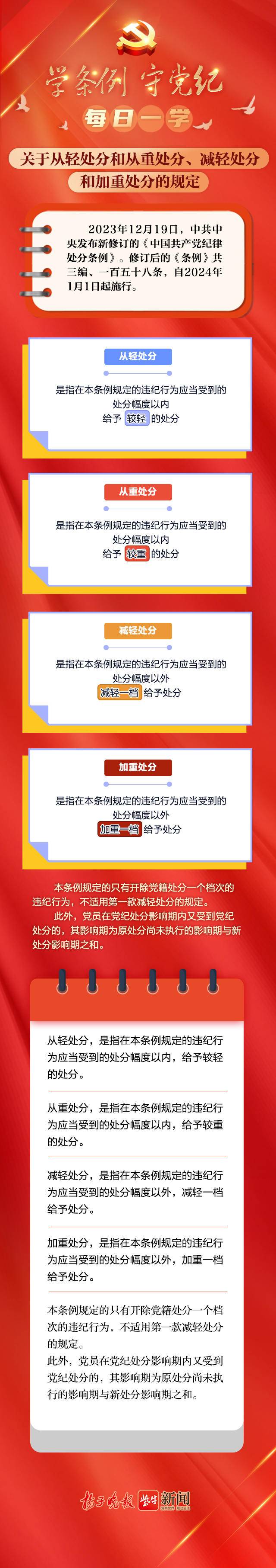 每日一学 | 关于从轻处分和从重处分、减轻处分和加重处分的规定